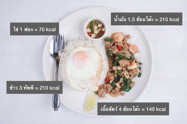 ตัวอย่างการลดแคลอรี่ในอาหารจานเดียว